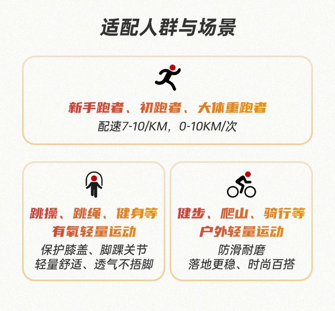 Y 后底缓震助力初跑者轻松启航！qy体育球友会R2跑鞋云跑EAS(图6)