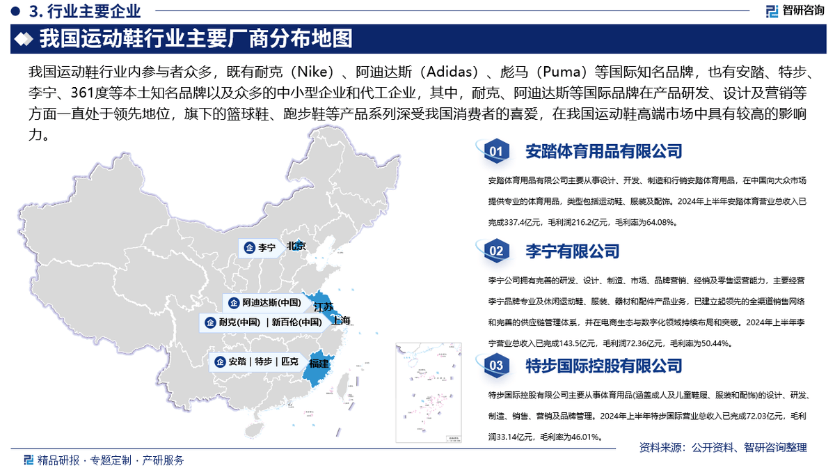 资前景研究报告（2025-2031年）千亿国际平台中国运动鞋行业发展现状及投(图3)